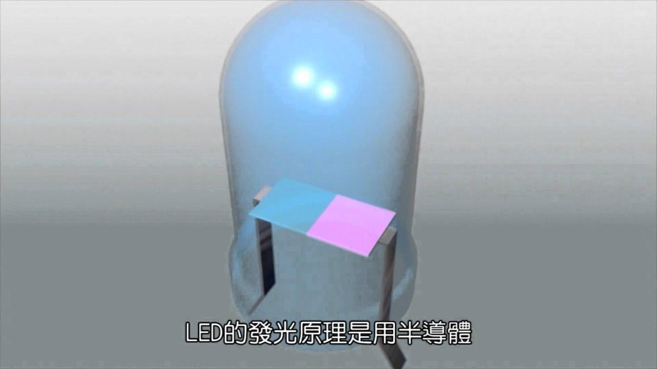 an image