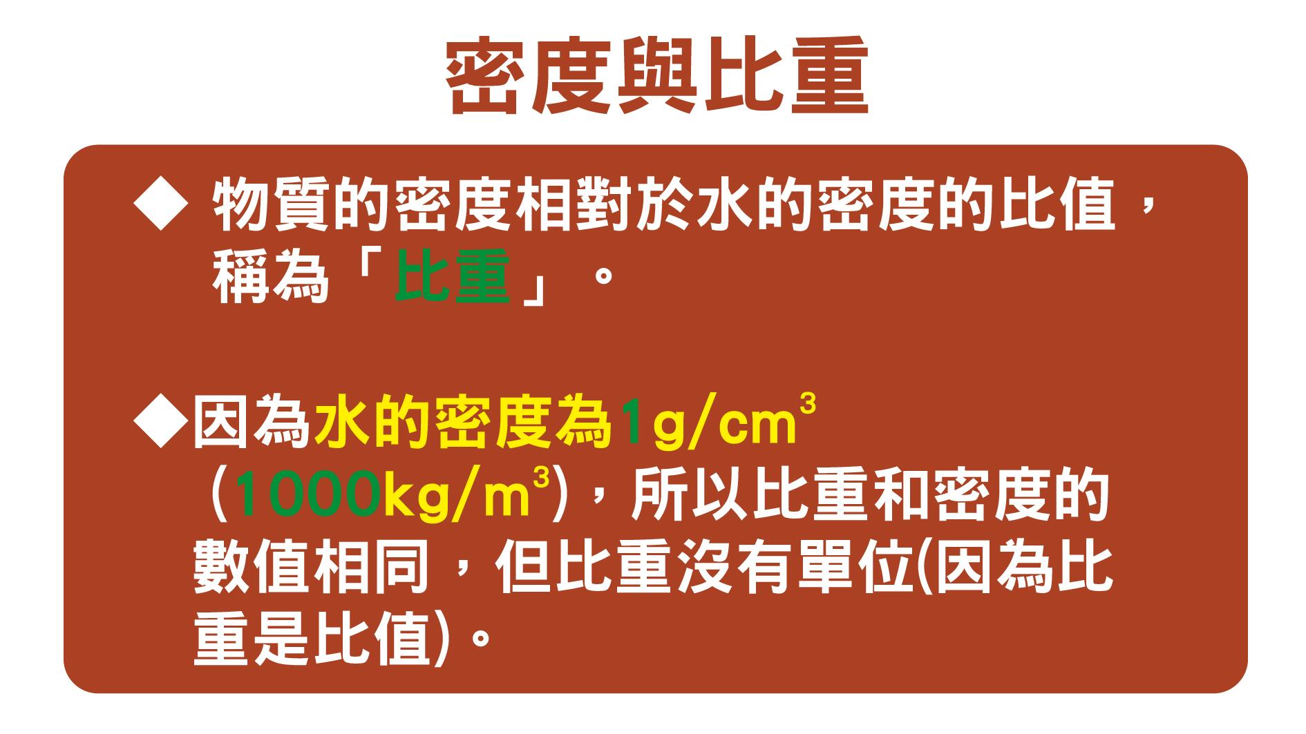 「比重」和「密度」有何不同?不同密度的物質,體積與重量如何換算? | 耐美知識