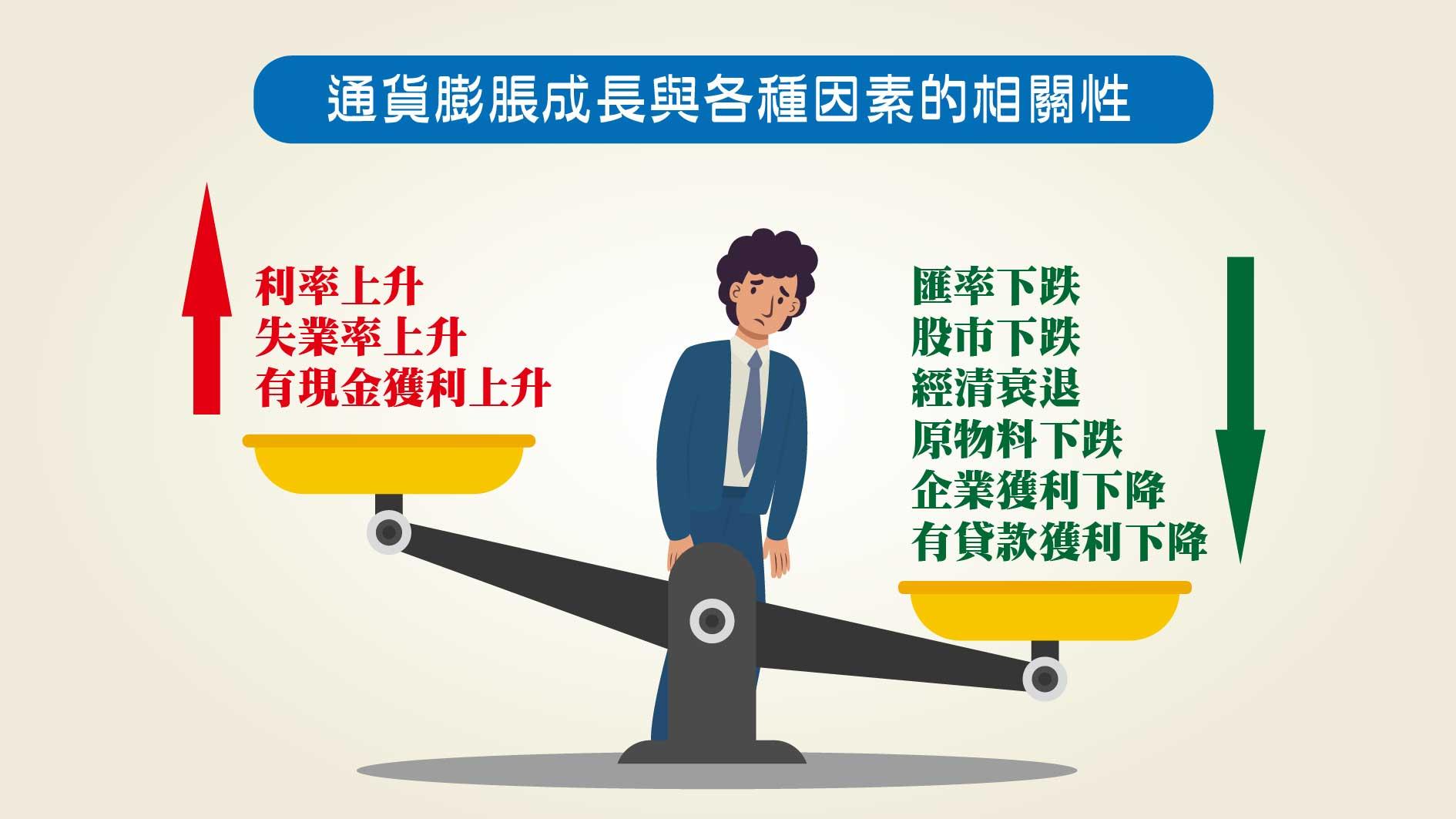 何謂票據?支票、匯票、本票的兌領方法及注意事項 | 耐美知識